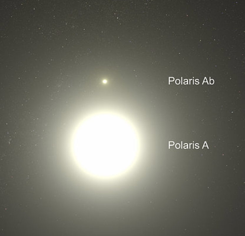 Polaris